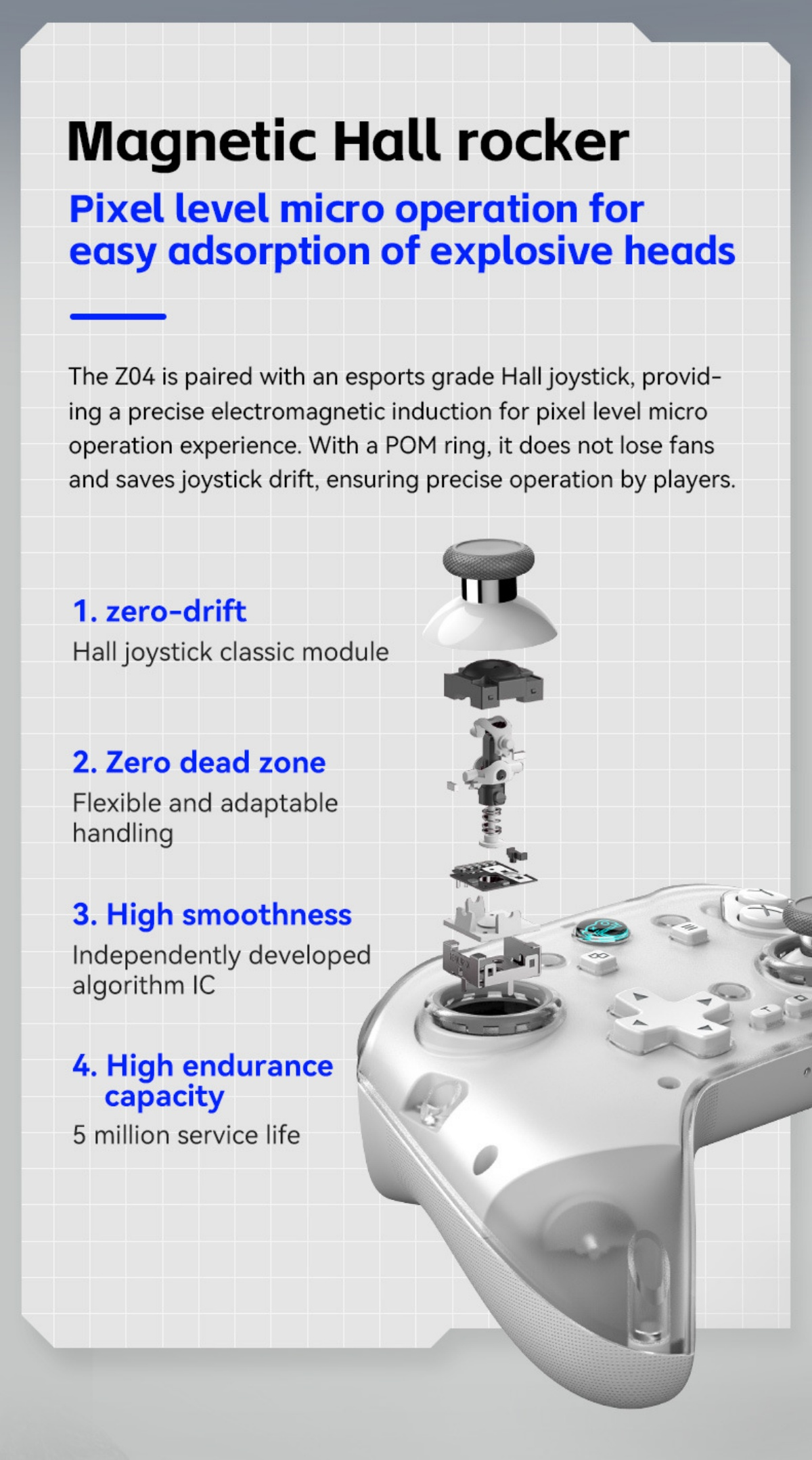 Ein weißer Controller mit zerlegtem Hall-Joystick, der Präzision hervorhebt.