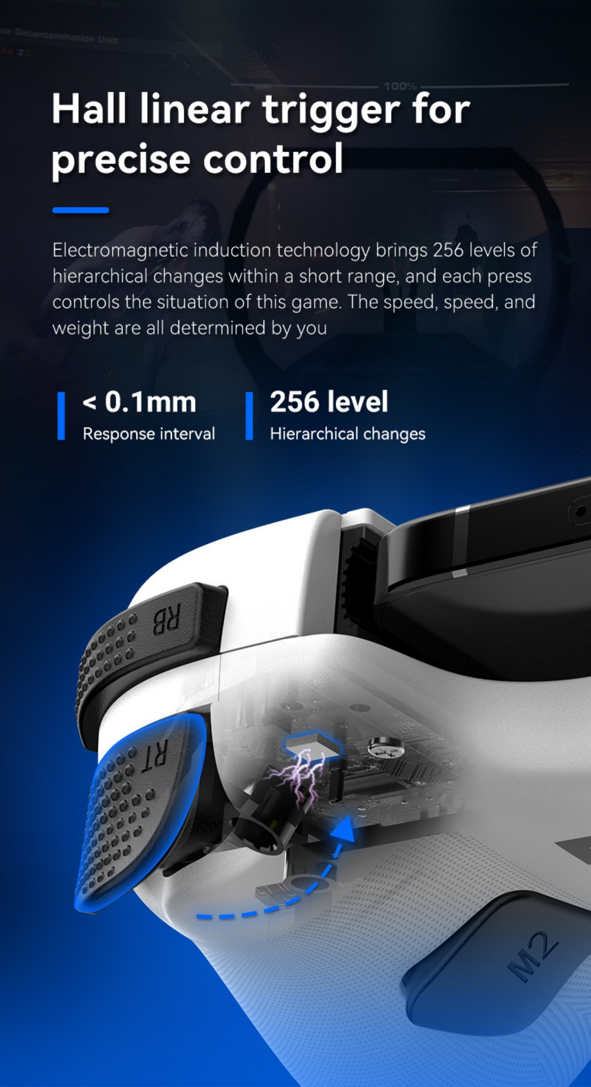 Weißer Controller-Detail mit "RT" und "M2"-Tasten, zeigt interne Technik.
