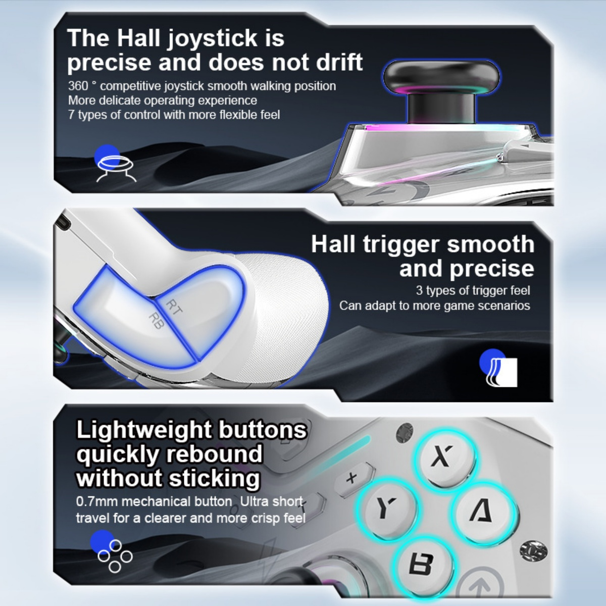 Ein Gamecontroller mit präzisem Hall-Joystick und schnellen Tasten.