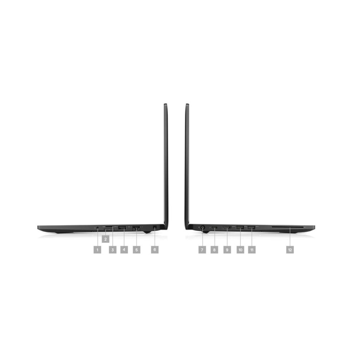Zwei Laptops nebeneinander, Seitenansicht mit beschrifteten Anschlüssen.