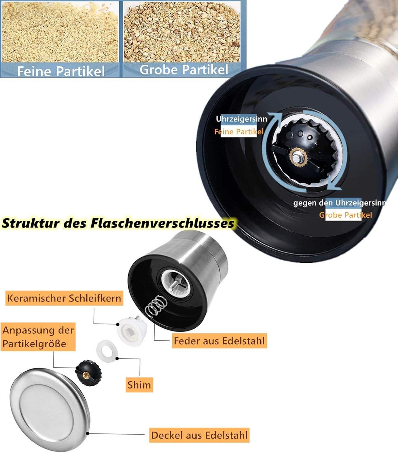 Nahaufnahme eines Gewürzstreuers mit feinen und groben Partikeln sowie einer detaillierten Struktur.