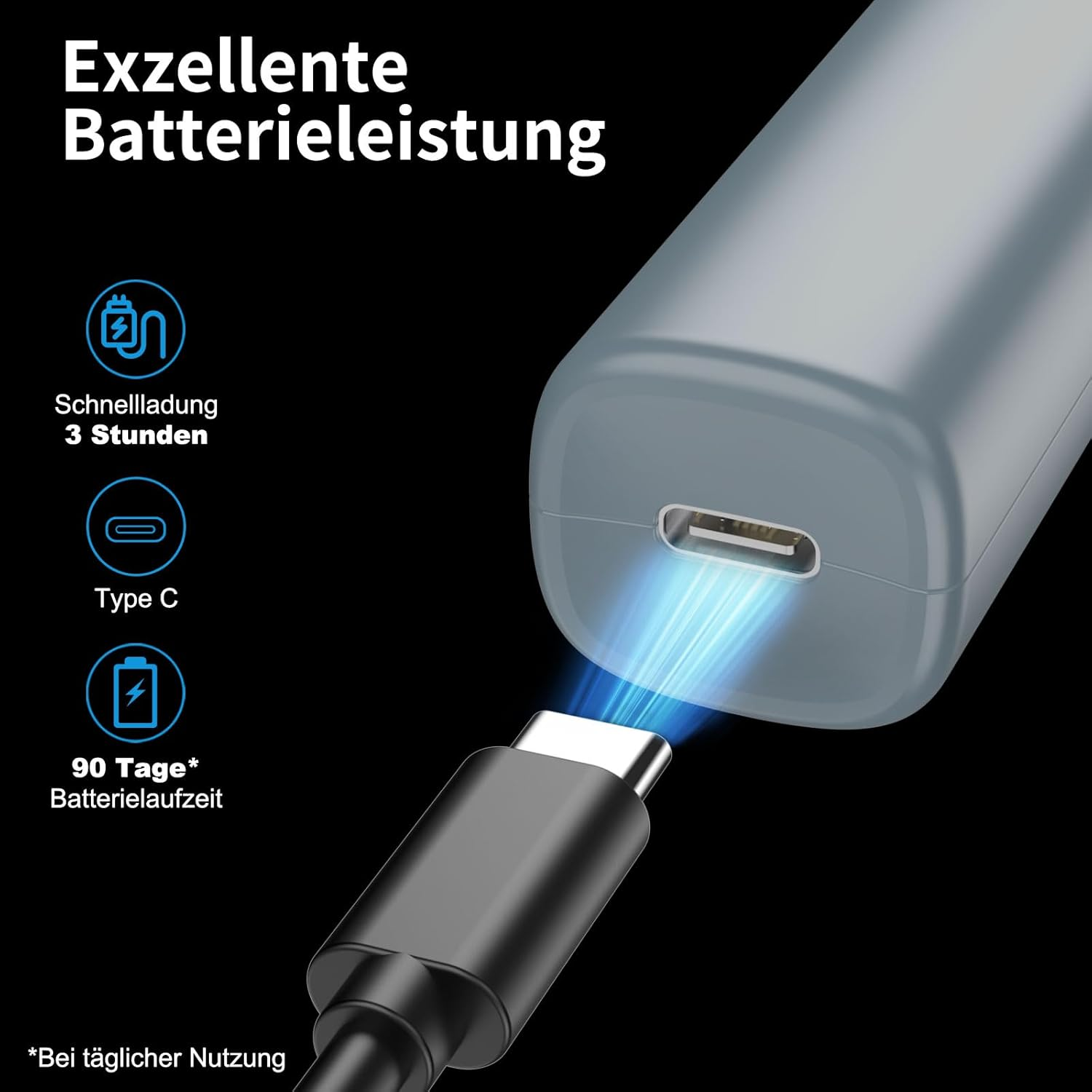 Graues Gerät lädt über USB-C. Schnellladung, 90 Tage Akkulaufzeit.