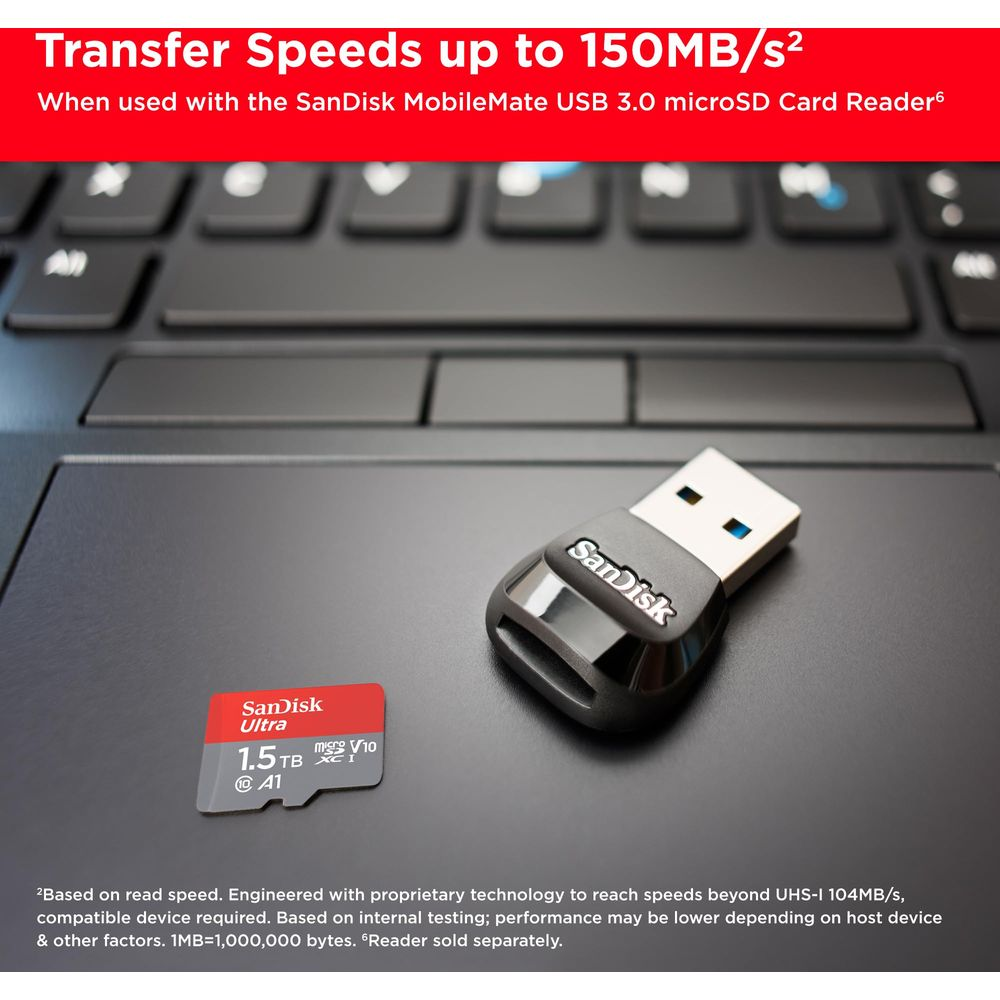 Scheda microSD SanDisk e lettore di schede USB su una tastiera.