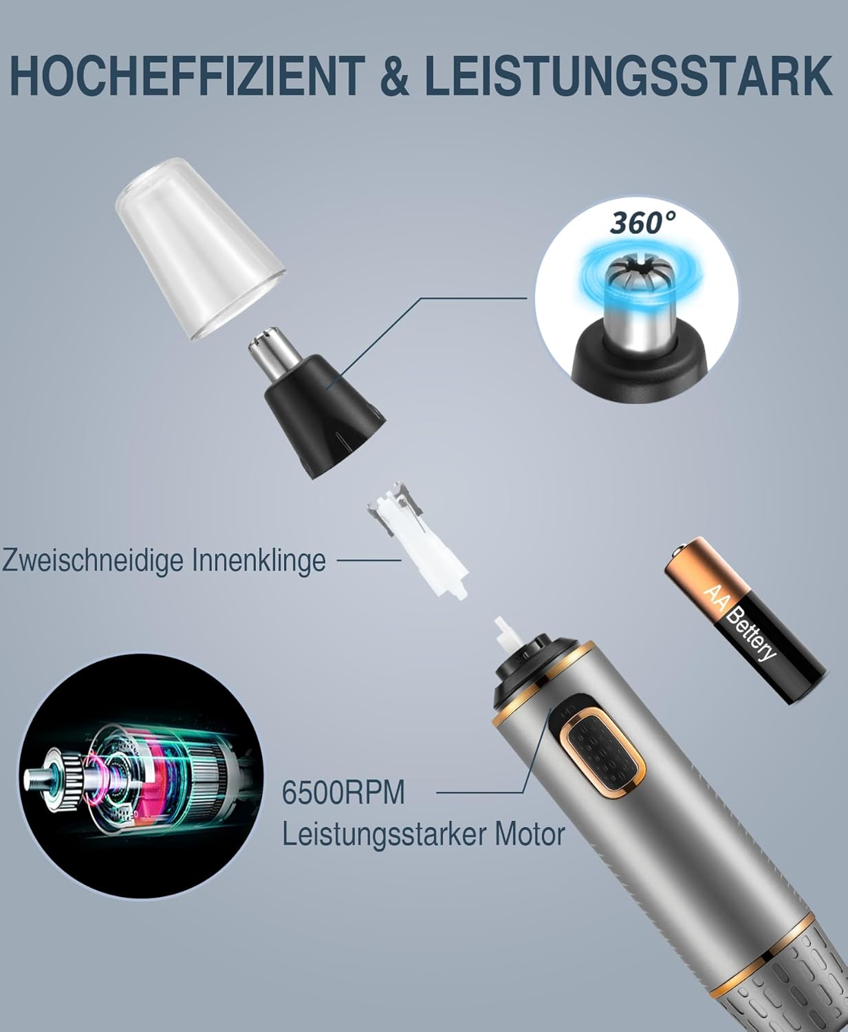 Detailansicht eines Nasenhaartrimmers mit Motor, Klinge, Batterie und Aufsatz.