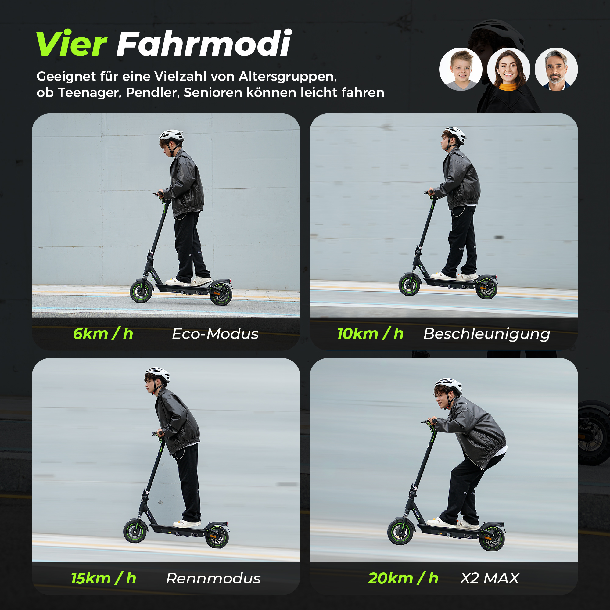 Vier Fahrmodi: 6, 10, 15, 20 km/h für verschiedene Altersgruppen.
