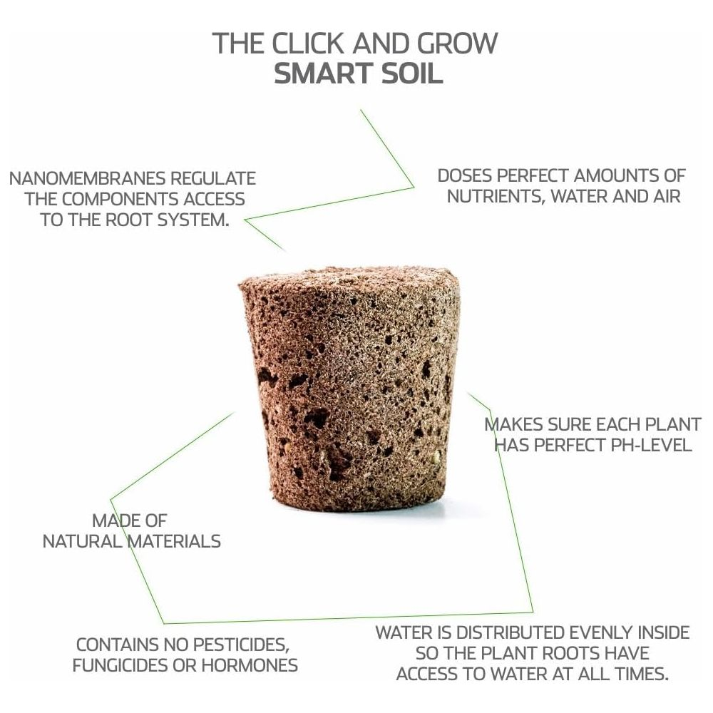 Ein Smart-Soil-Würfel mit Erklärungen zu seinen Funktionen wie Nährstoffdosierung.