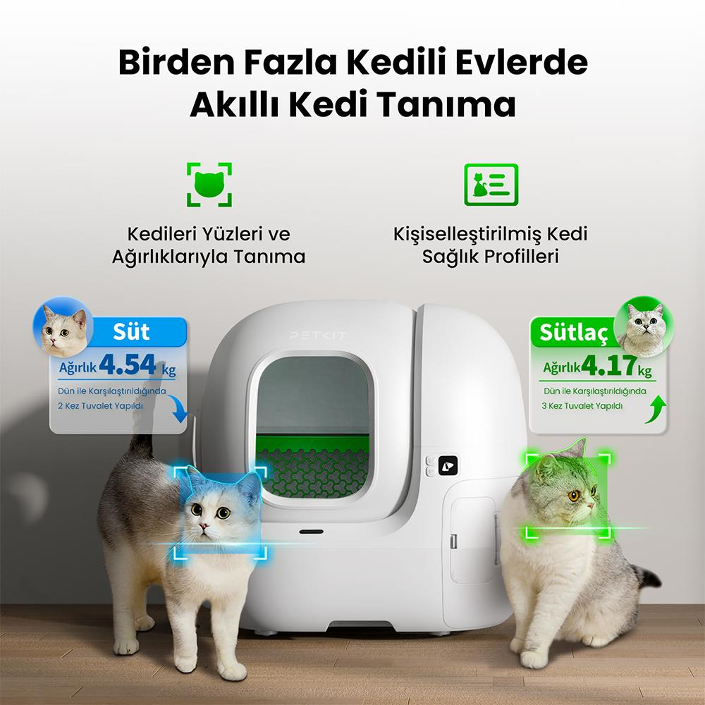 Due gatti davanti a una lettiera intelligente con riconoscimento facciale e del peso.