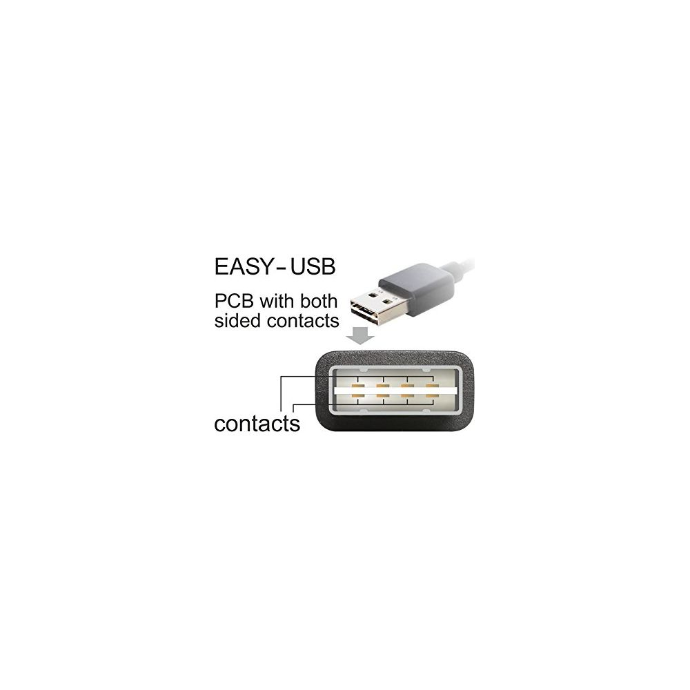 Close-up van een USB-poort met contacten en een stekker.