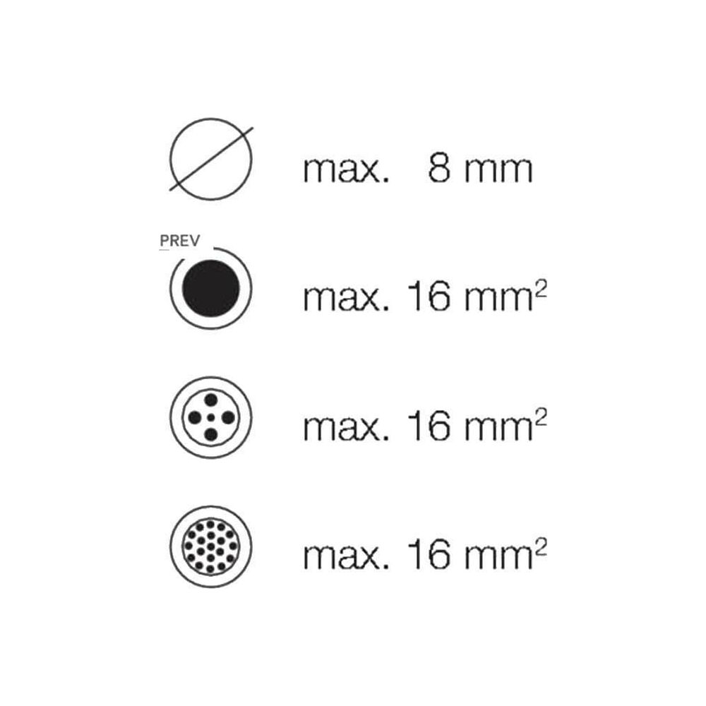 Icone che mostrano diametri e sezioni massimi: 8 mm, 16 mm².