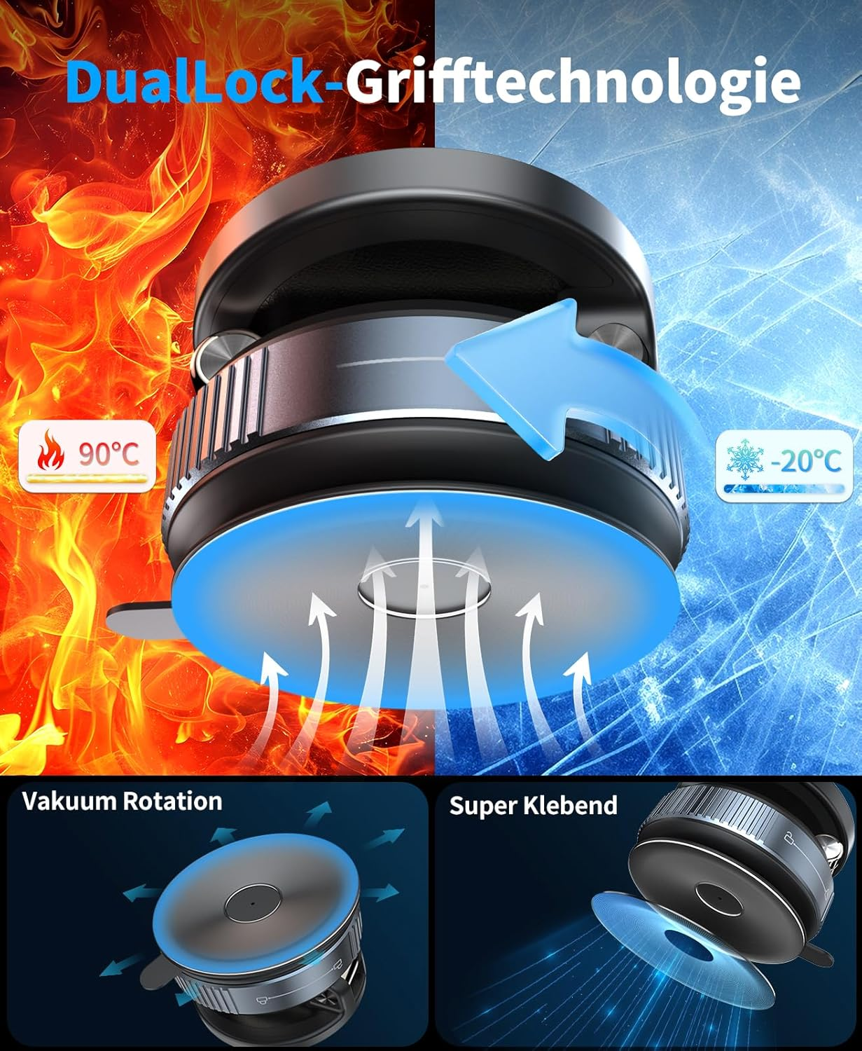 DualLock-Grifftechnologie zeigt Hitze bis 90°C und Kälte bis -20°C.