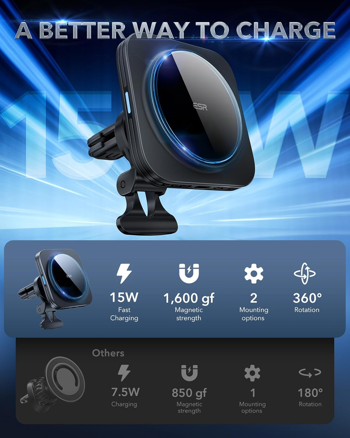 Schwarze Autohalterung mit 15W Schnellladung, 1600gf Magnetkraft, 2 Montageoptionen, 360° Drehung.