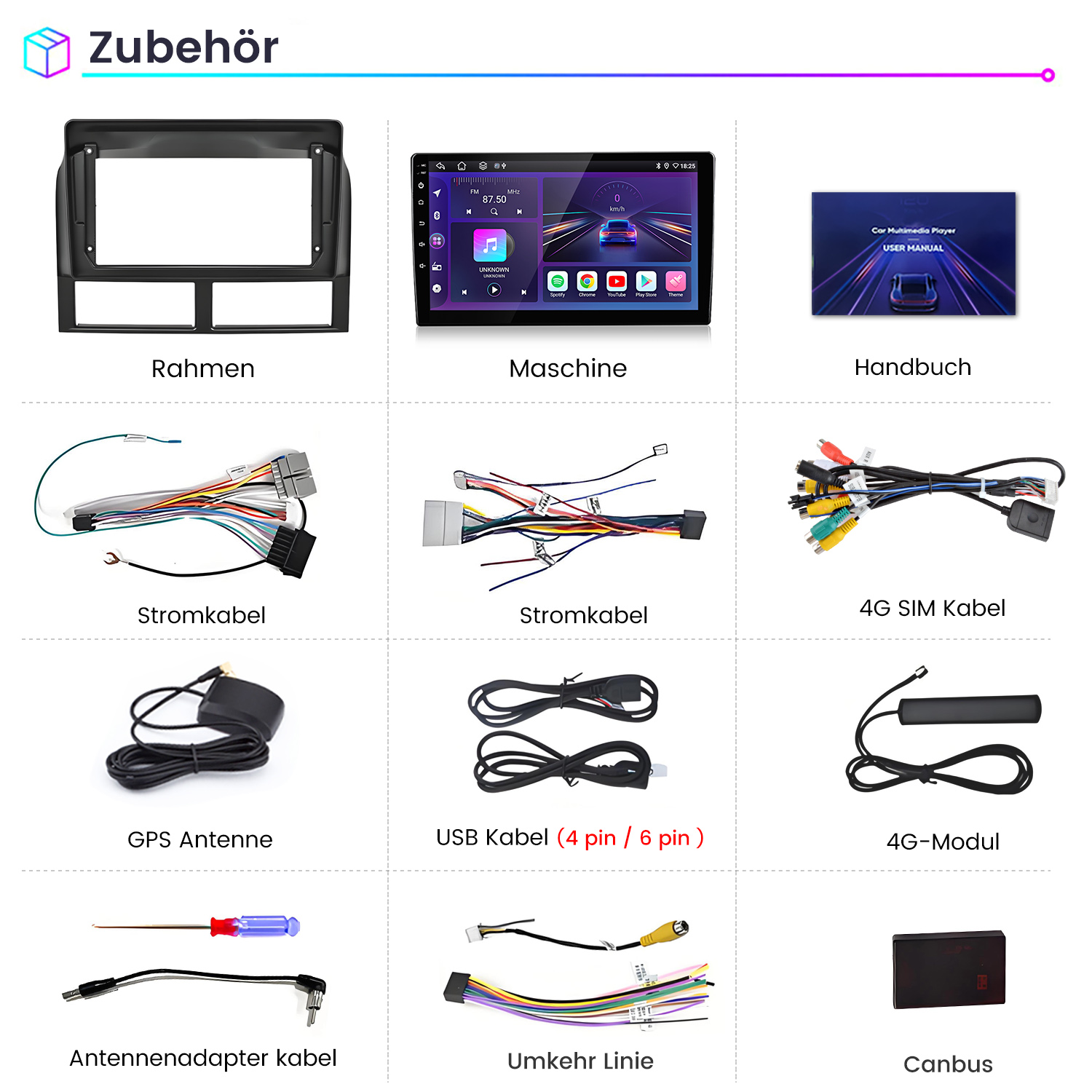 Zubehör: Einbaurahmen, Bildschirm, Handbuch, Kabel, Antenne, USB, Modul, Adapter, Canbus.