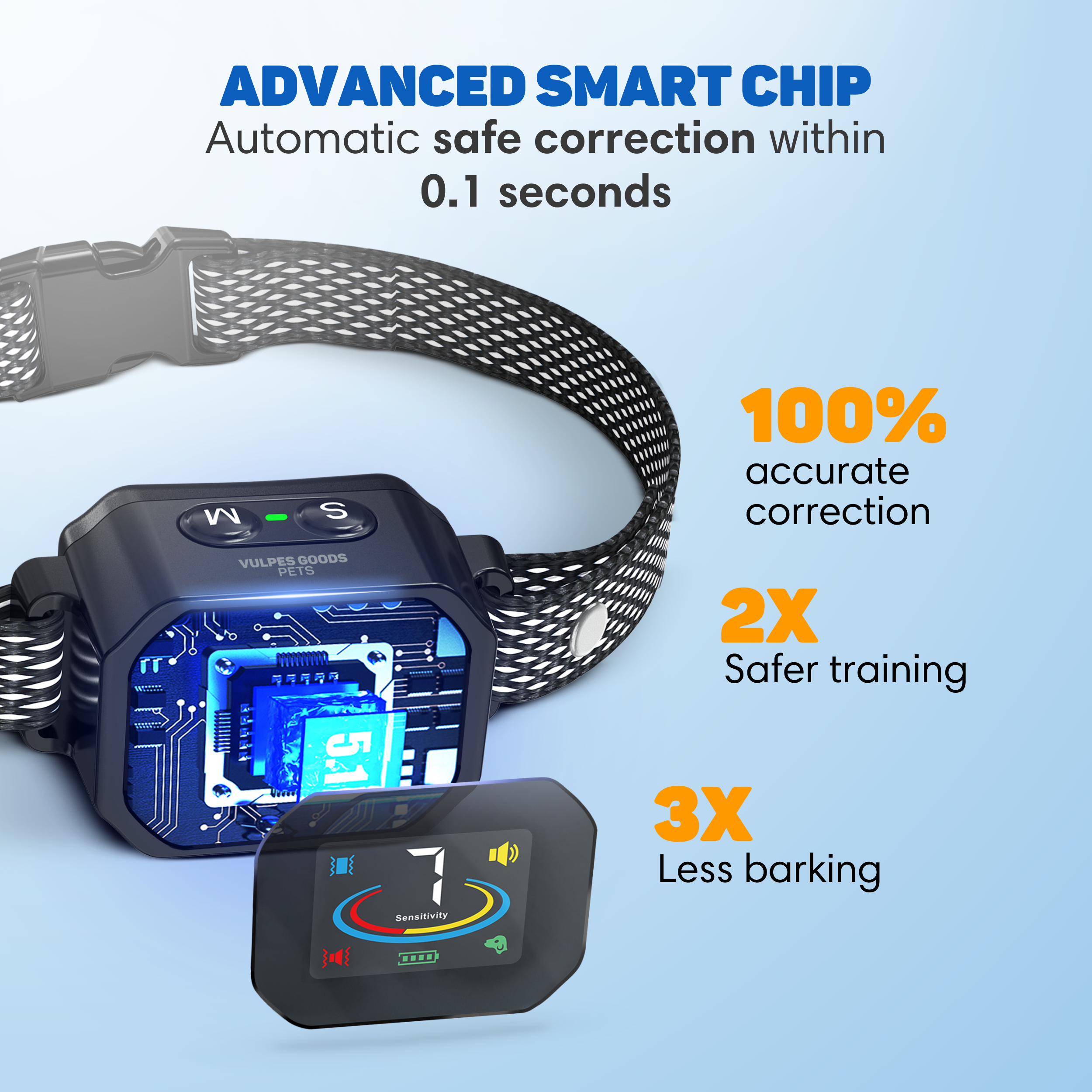 An advanced dog collar receiver with a digital display, offering 100% accurate corrections.