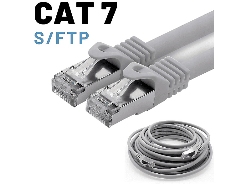 IRENIS CAT7 Kablo S/FTP LSZH Ethernet Network Lan Ağ Kablosu
