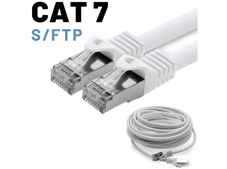 IRENIS CAT7 Kablo S/FTP LSZH Ethernet Network Lan Ağ Kablosu