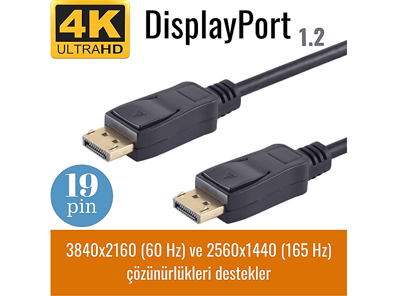 IRENIS 19 pin - 165 Hz destekli - 21 Gbit DisplayPort Kablo Siyah