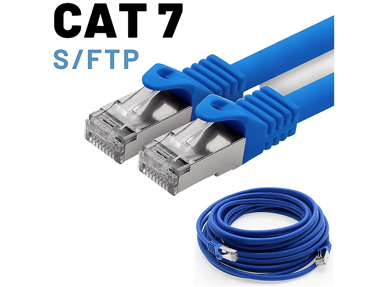 IRENIS CAT7 S/FTP LSZH Ethernet Network LAN Ağ Kablosu