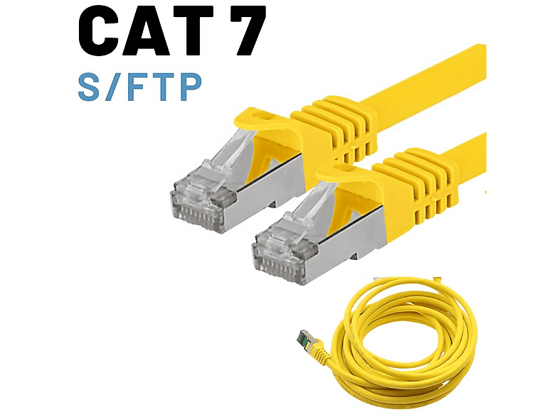 IRENIS CAT7 S/FTP LSZH Ethernet Network LAN Ağ Kablosu