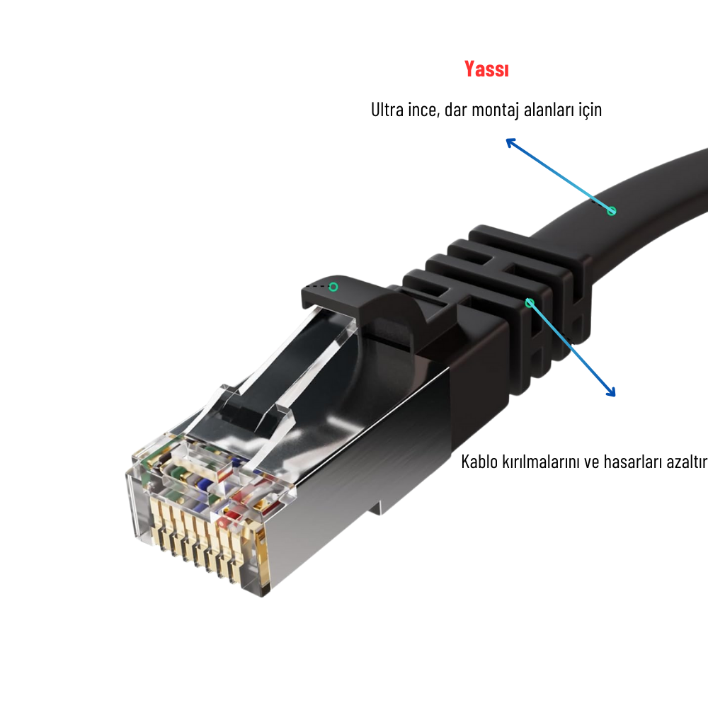 RJ45 konnektörlü düz Ethernet kablosunun yakın çekimi.