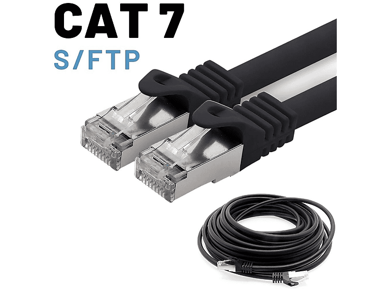 IRENIS LSZH Ethernet Network Lan Ağ Kablosu