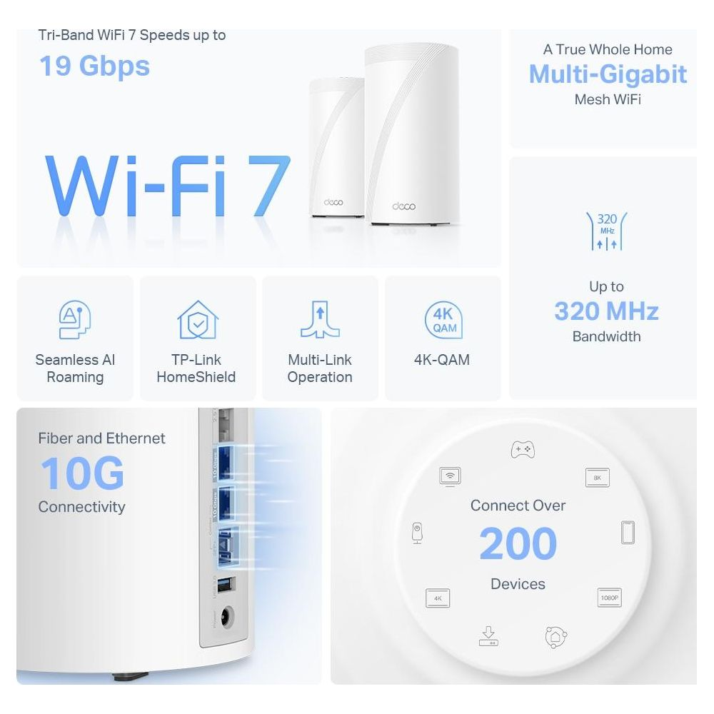 Routeur Wi-Fi 7 avec 19 Gbps, connectivité 10G et bande passante de 320 MHz pour plus de 200 appareils.