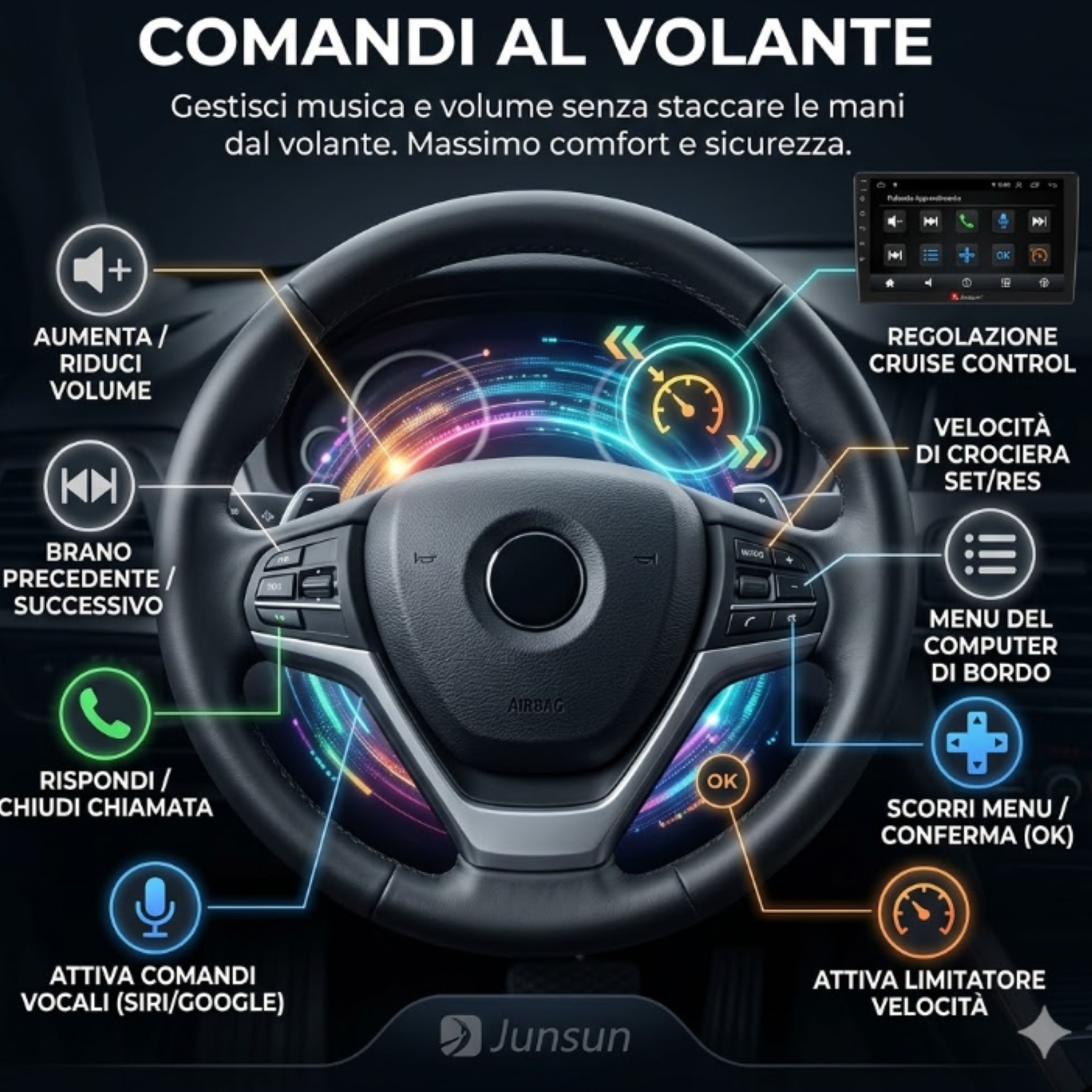 Comandi al volante: Volume, tracce, chiamate, comandi vocali, cruise control, computer di bordo.