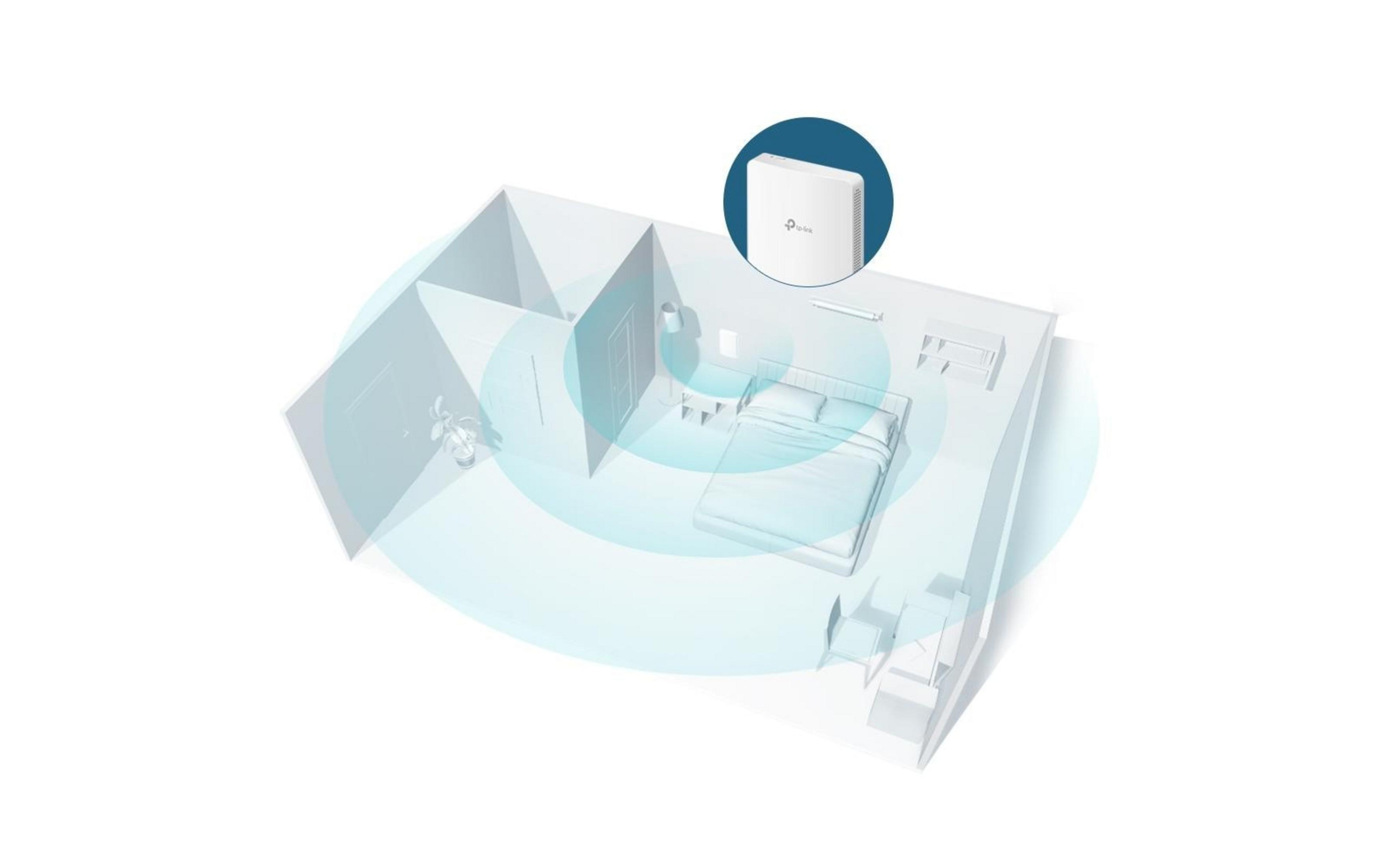 Biały wzmacniacz Wi-Fi widoczny w sypialni z łóżkiem i roślinami.