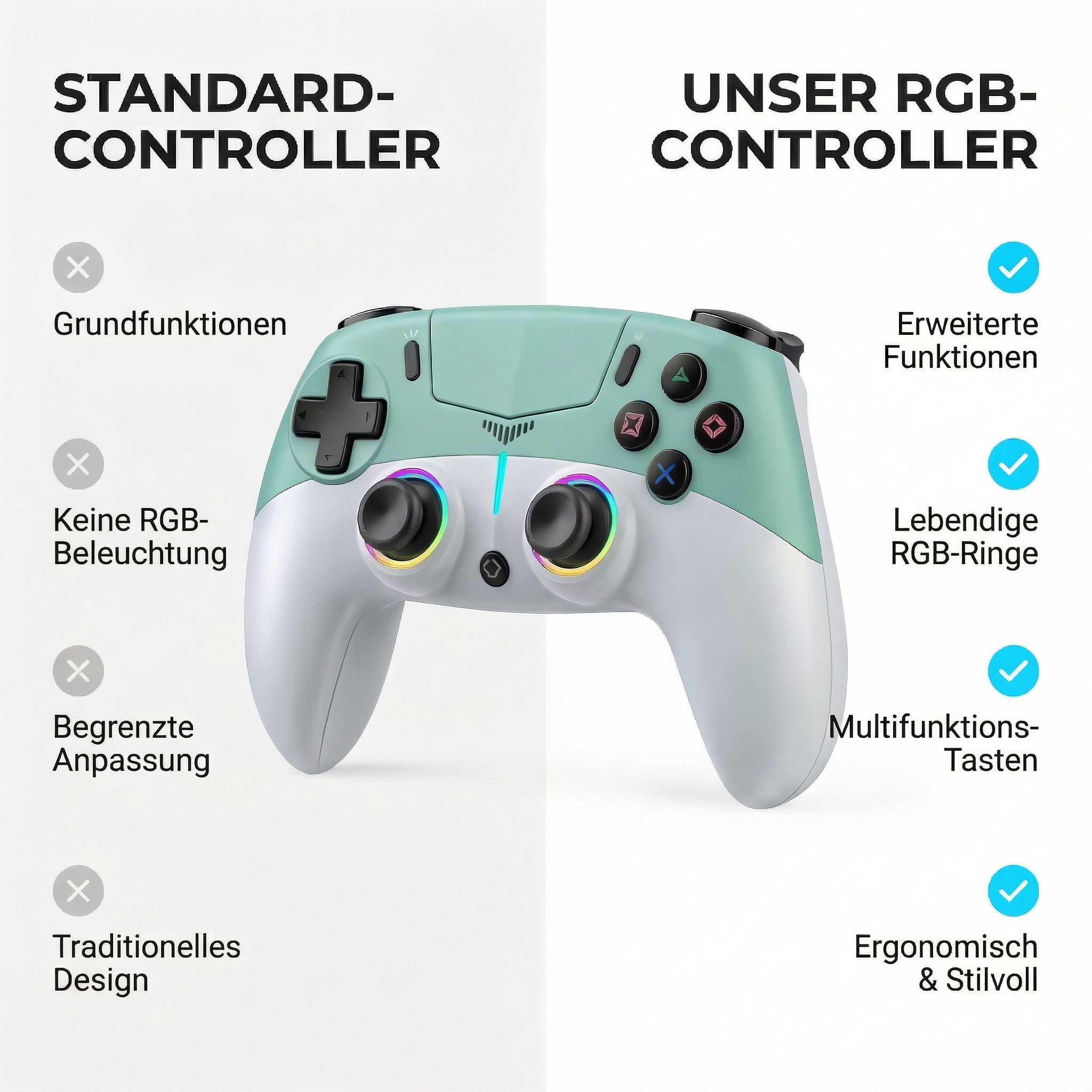 Vergleich von Standard- und RGB-Controller mit Funktionen und Designmerkmalen.