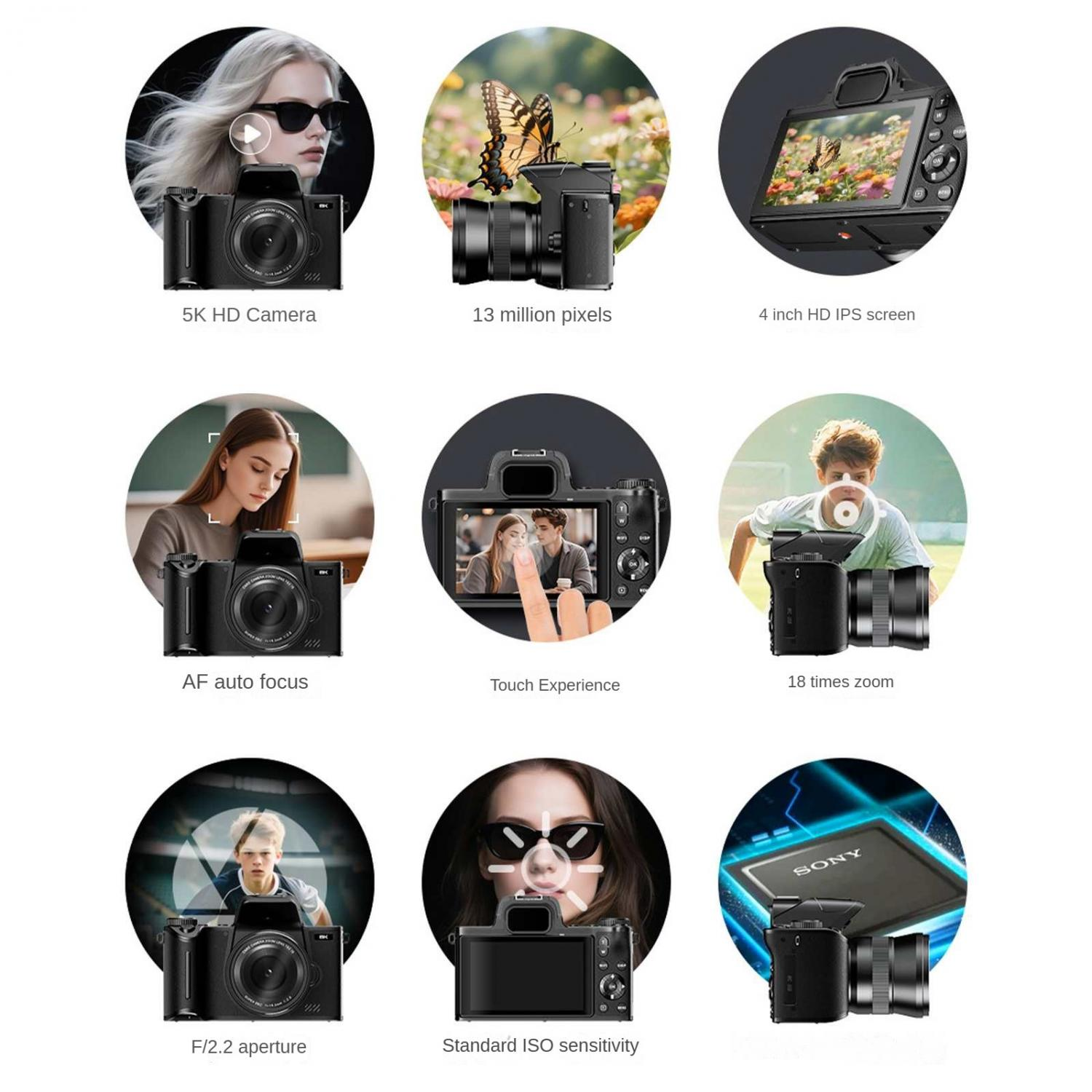 Collage von Kamerafunktionen: 5K-Kamera, 13MP, 4"-Bildschirm, AF, Touch, Zoom, Blende, ISO, Sony-Chip.