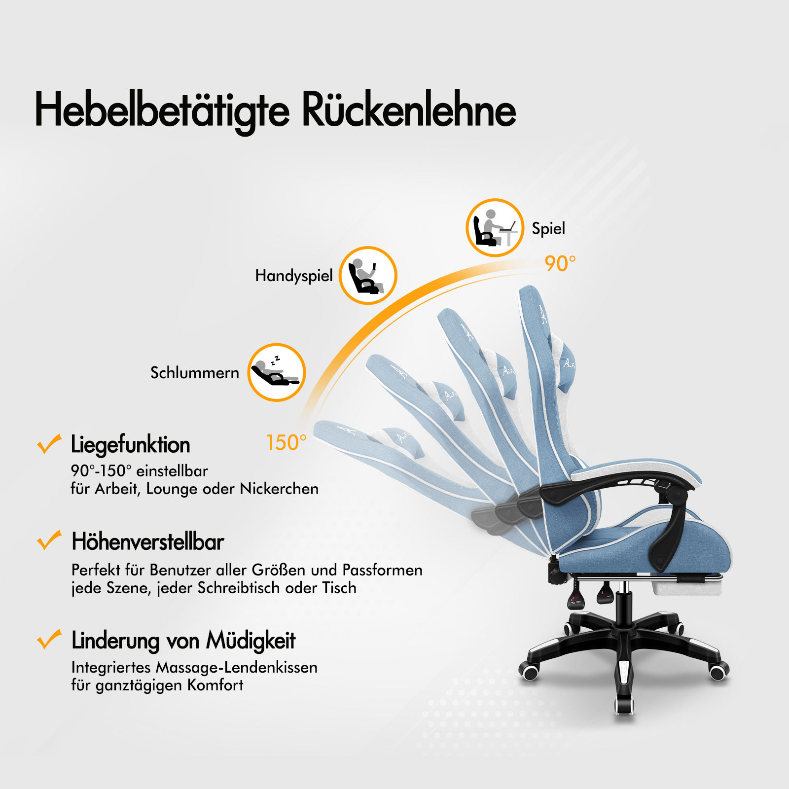 Ein blauer Bürostuhl mit verstellbarer Rückenlehne, gezeigt in verschiedenen Positionen.