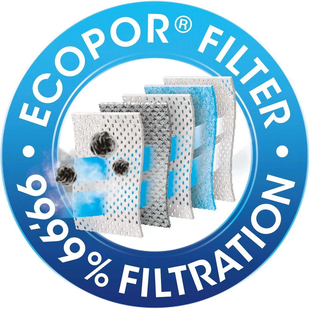 ECOPOR Filter: 5 Filterlagen zeigen 99% Filtration mit Partikeln.