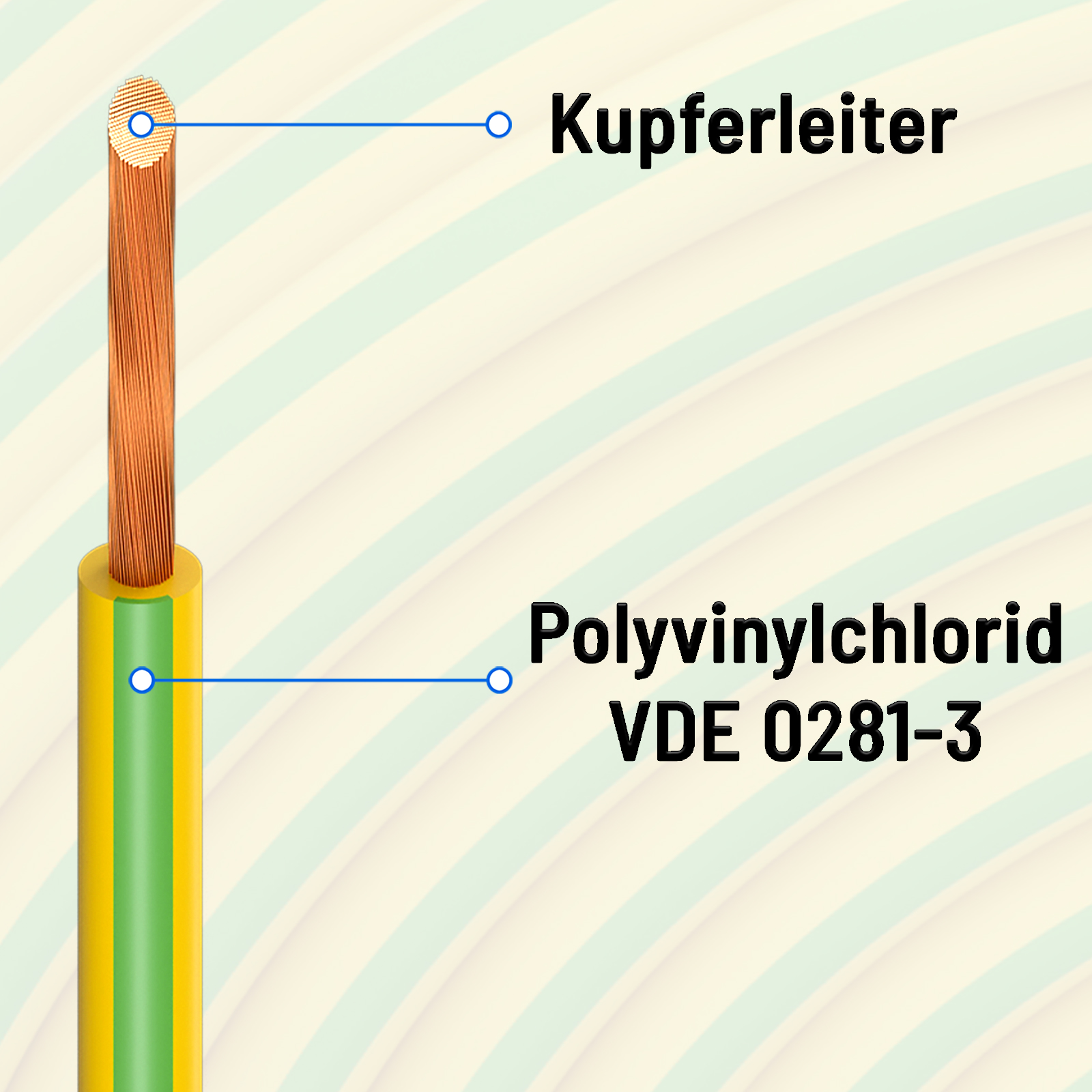 Kupferleiter mit gelb-grüner Isolierung, VDE 0281-3.