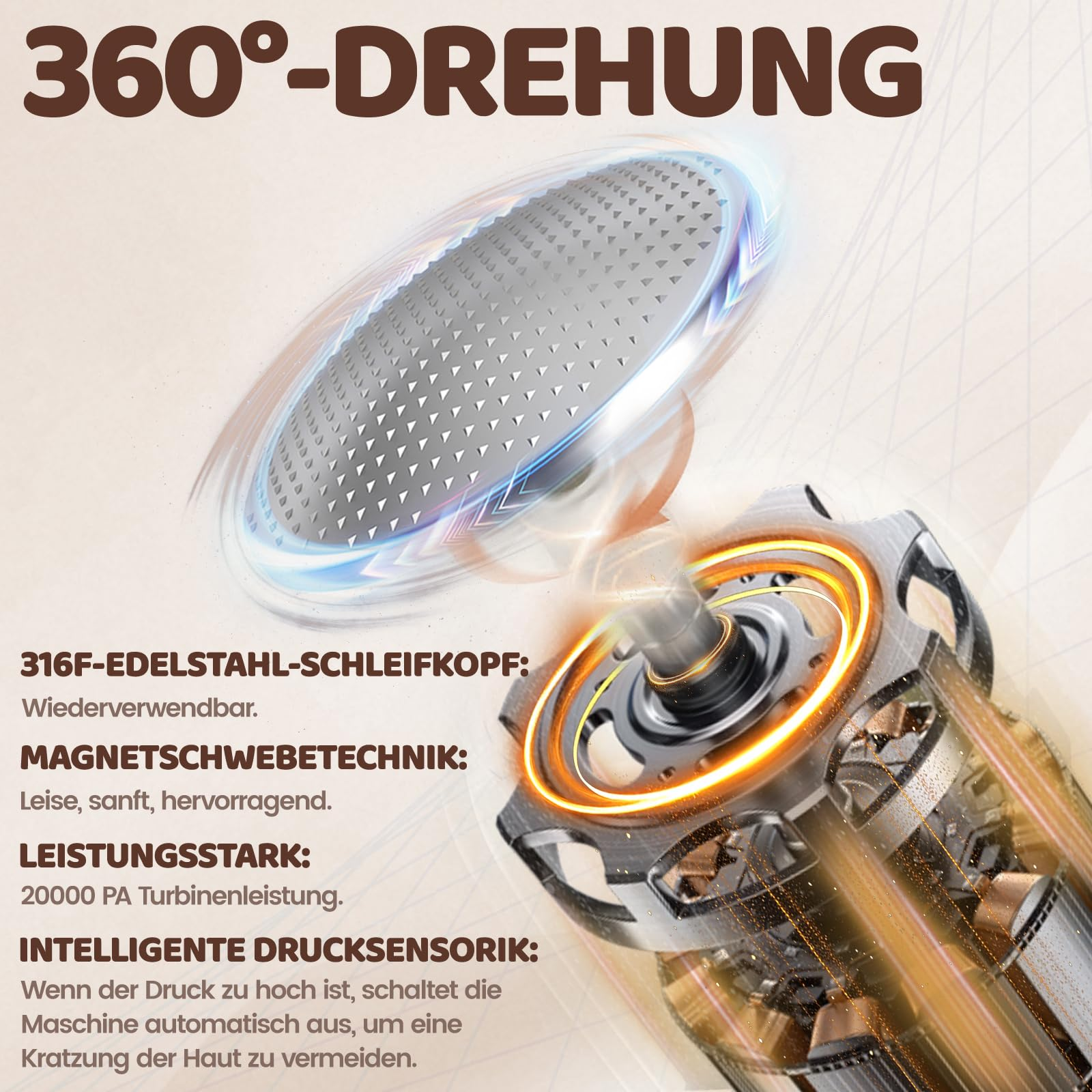 Detailaufnahme eines Motors mit 360° Drehung und Text zu Funktionen.