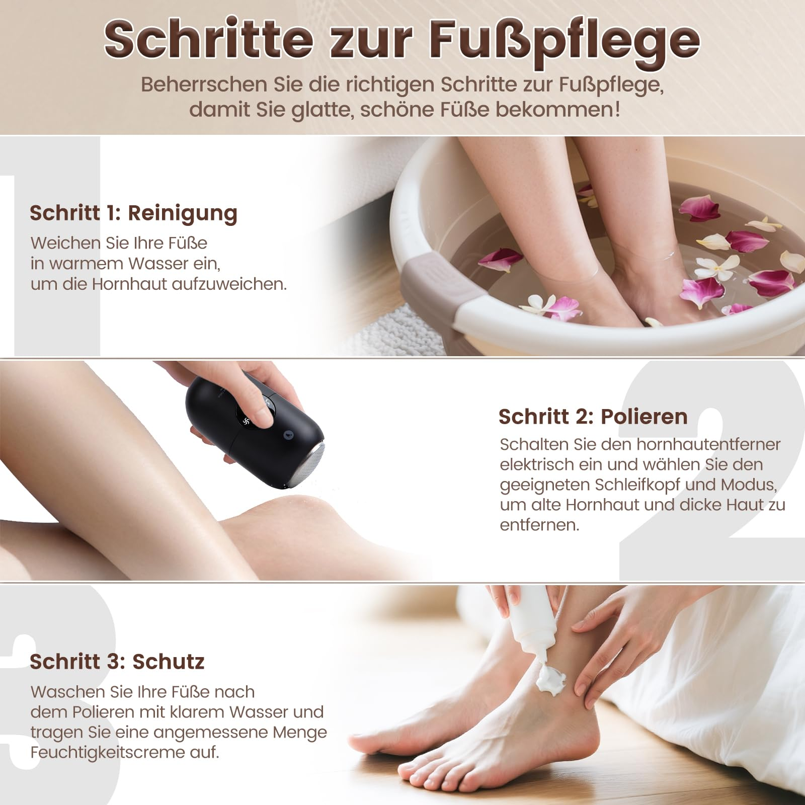 Schritte zur Fußpflege: Füße in Wasser einweichen, mit Gerät polieren, Creme auftragen.