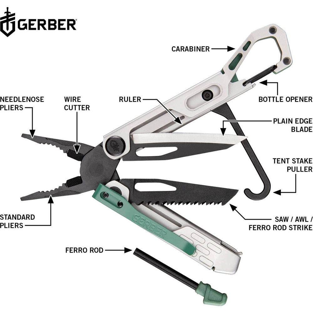 Gerber Multitool mit Zange, Messer, Flaschenöffner, Lineal, Karabiner und Feuerstahl.