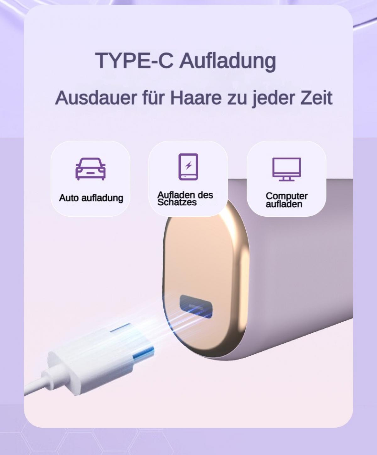 Ein Typ-C-Ladegerät mit Symbolen für Auto-, Schatz- und Computeraufladung.