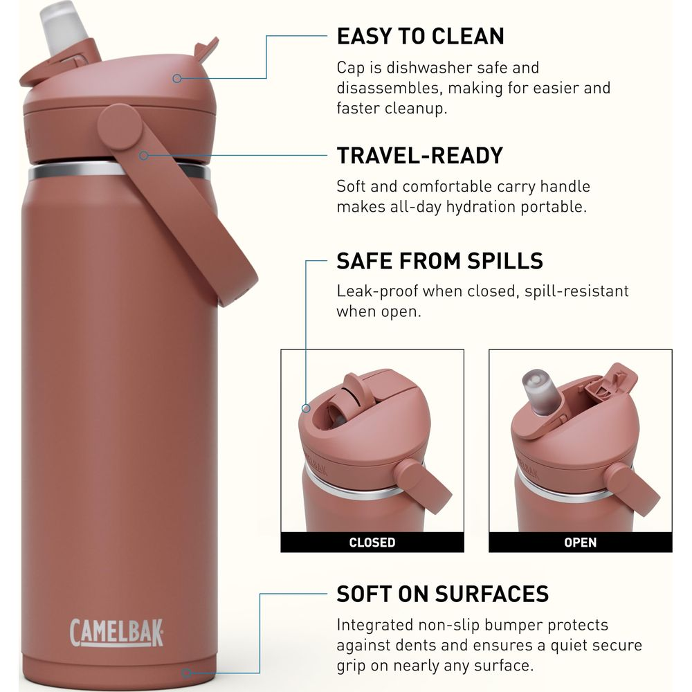 Ein rosafarbener Camelbak Becher mit Griff. Details zu Reinigung, Transport & Auslaufsicherheit.