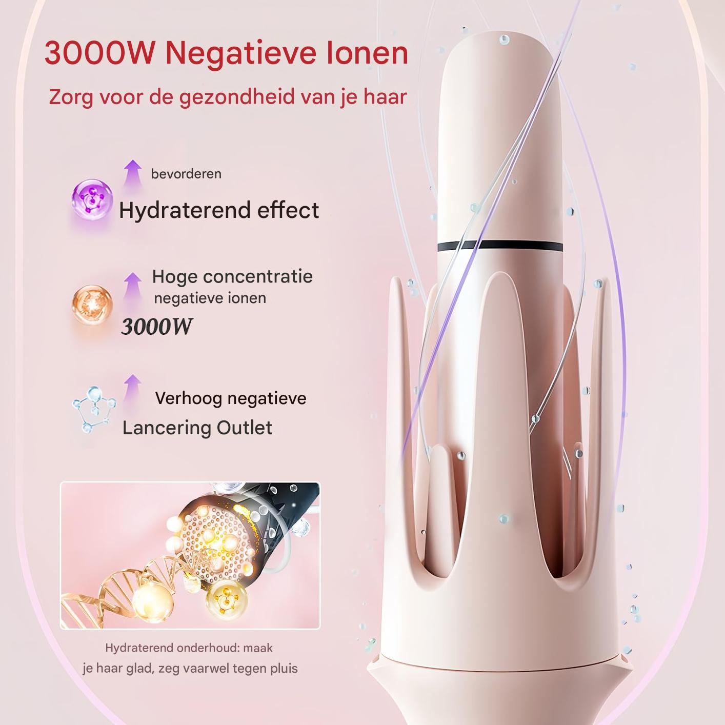 Ein rosa Haartrockner mit dem Text über negative Ionen und Haarpflege.