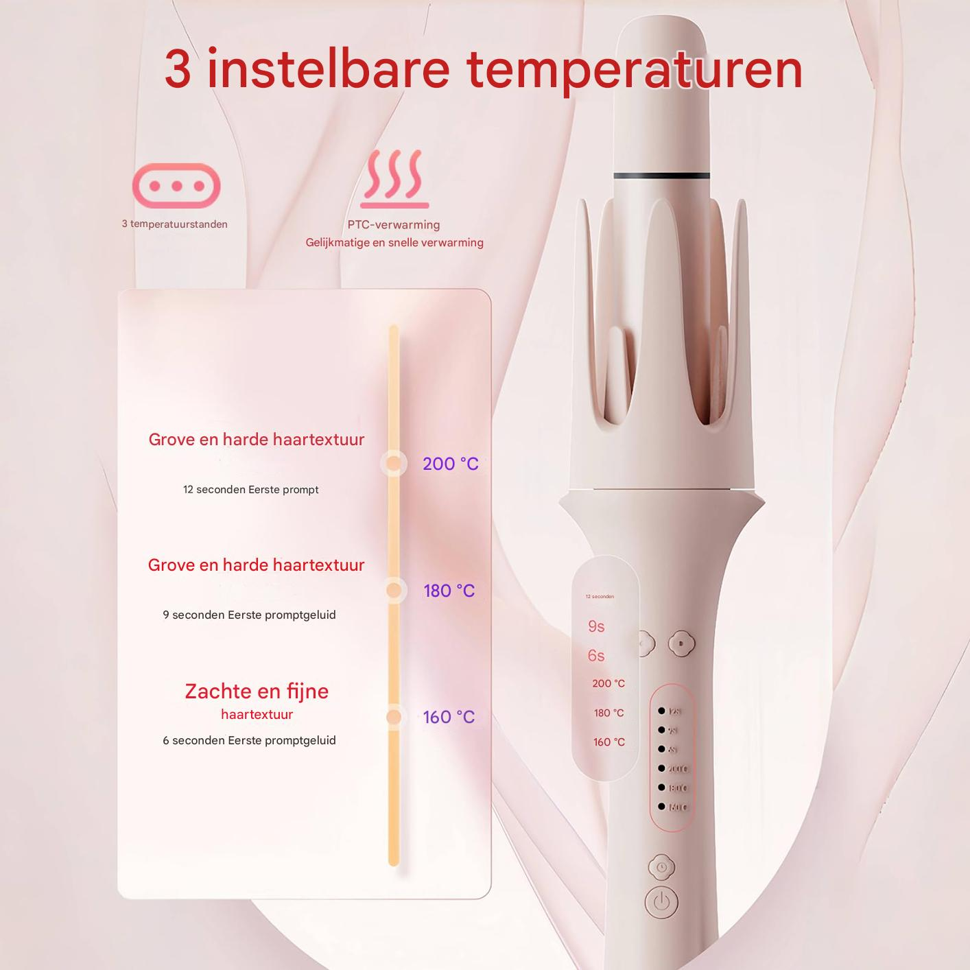 Ein hellrosa Lockenstab mit Temperatur- und Zeiteinstellungen für verschiedene Haartypen.