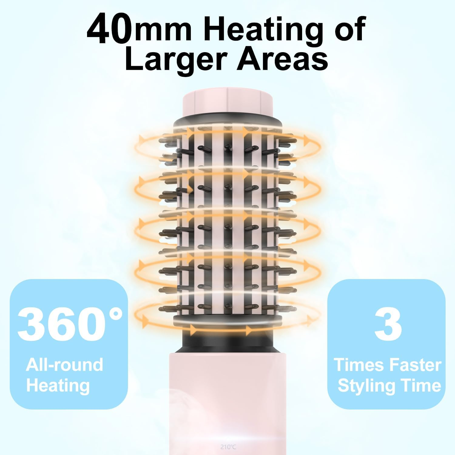 Ein 40-mm-Haartrockner mit 360°-Heizung für größere Bereiche und 3-mal schnellere Stylingzeit.
