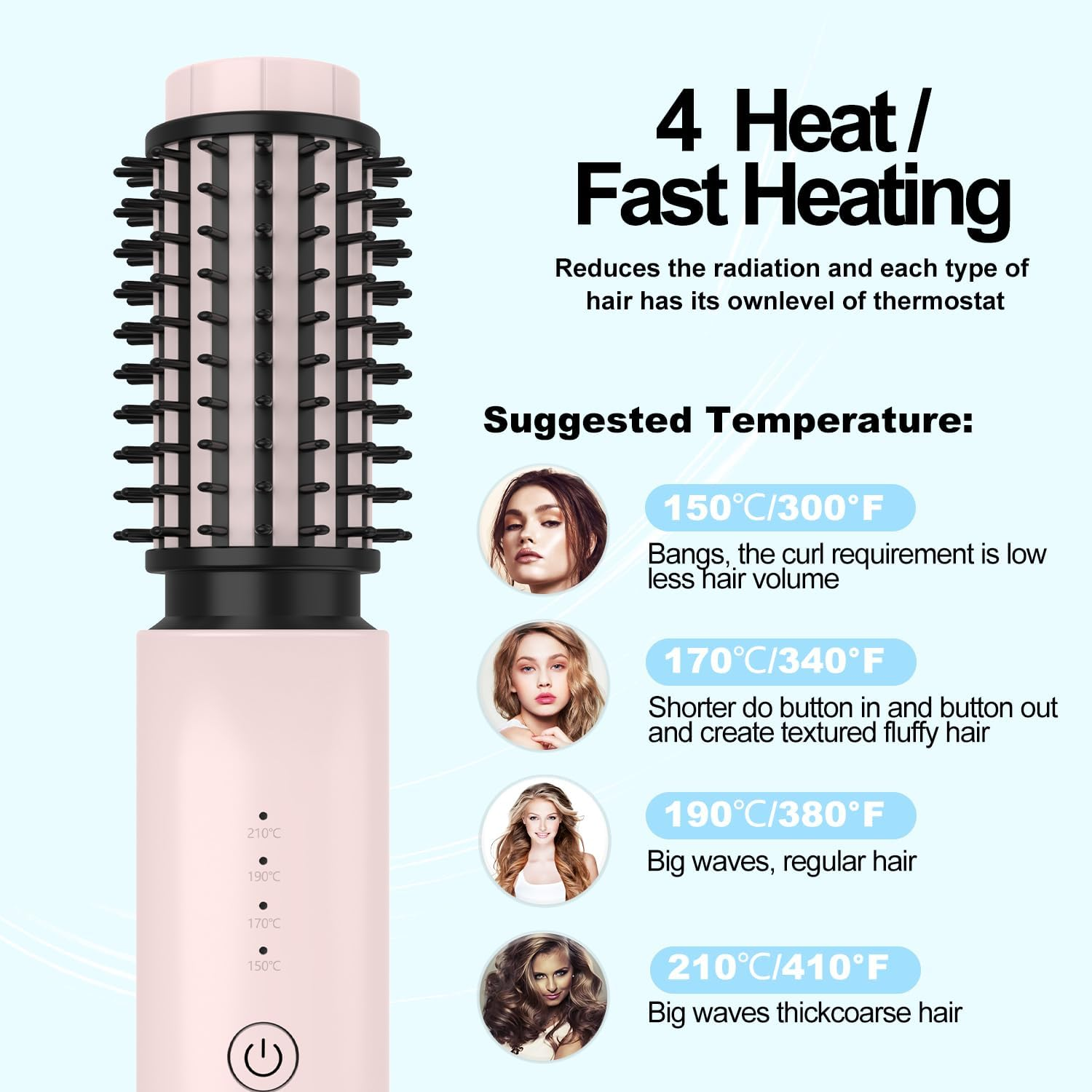 Ein pinkfarbener Lockenstab mit vier Temperatureinstellungen und passenden Frisuren.