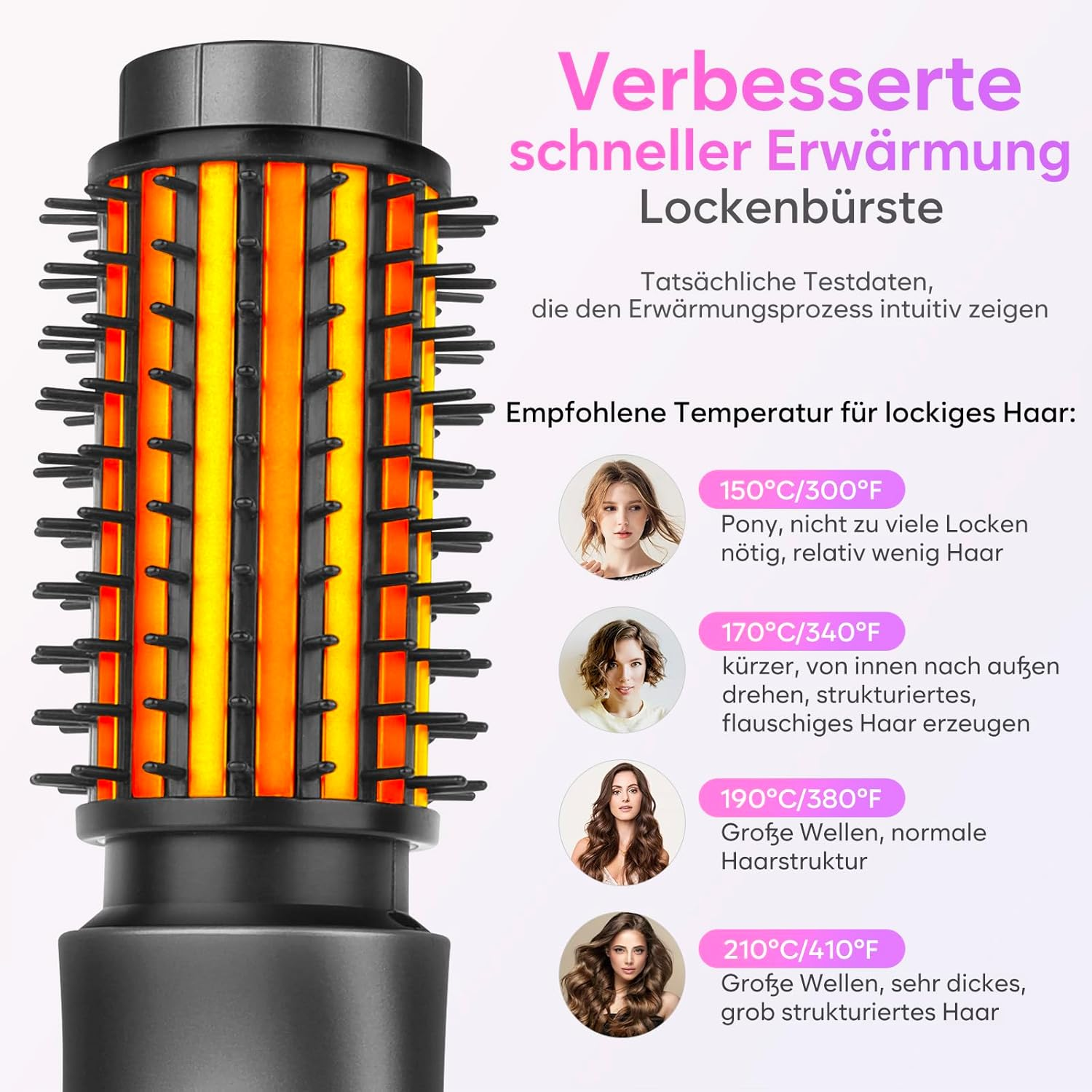 Eine Lockenbürste mit orange-gelbem Heizelement und schwarzen Borsten.