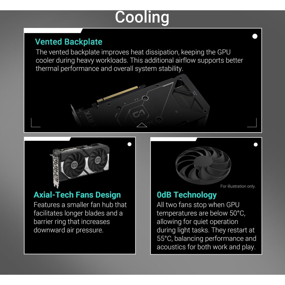 Chłodnica karty graficznej z oznaczeniem RTX, wentylatorami osiowymi i technologią Stop Wentylatora.