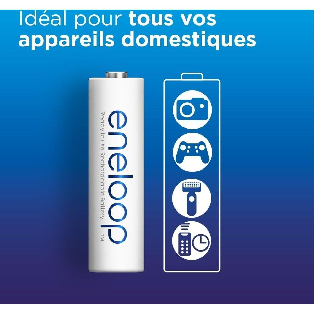 Batteria Eneloop con icone per fotocamera, controller, rasoio e telecomando.