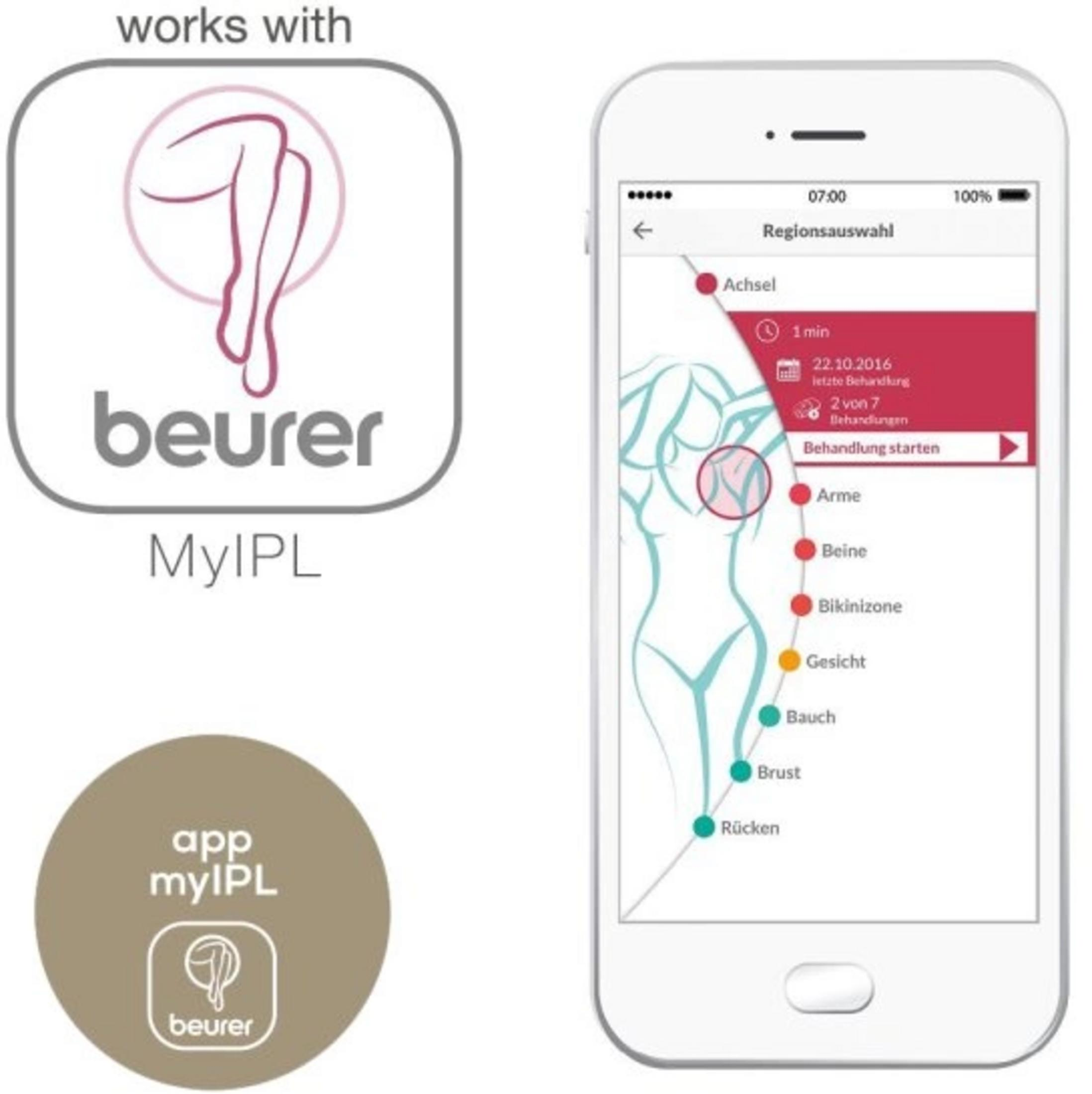 Logo avec texte Beurer et icône application IPL. Smartphone affiche carte corps.
