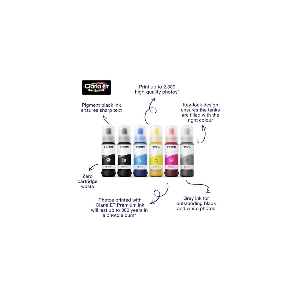 Sześć butelek z atramentem Epson Claria ET Premium w różnych kolorach.
