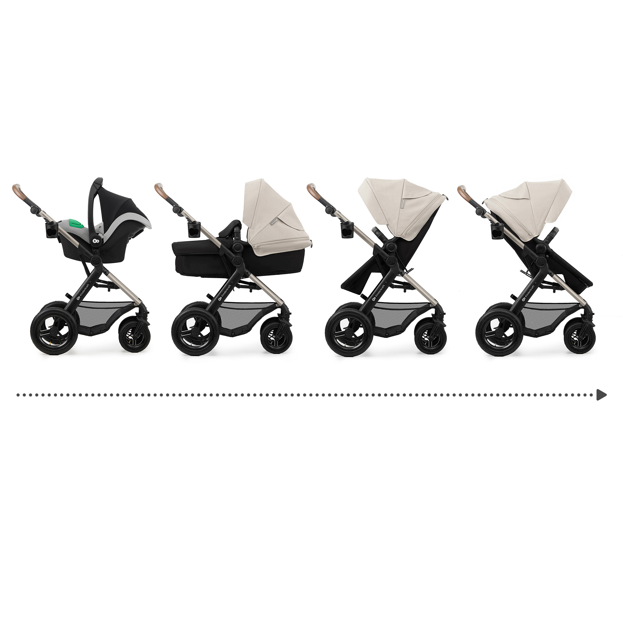 Vier Kinderwagen in verschiedenen Konfigurationen von links nach rechts.