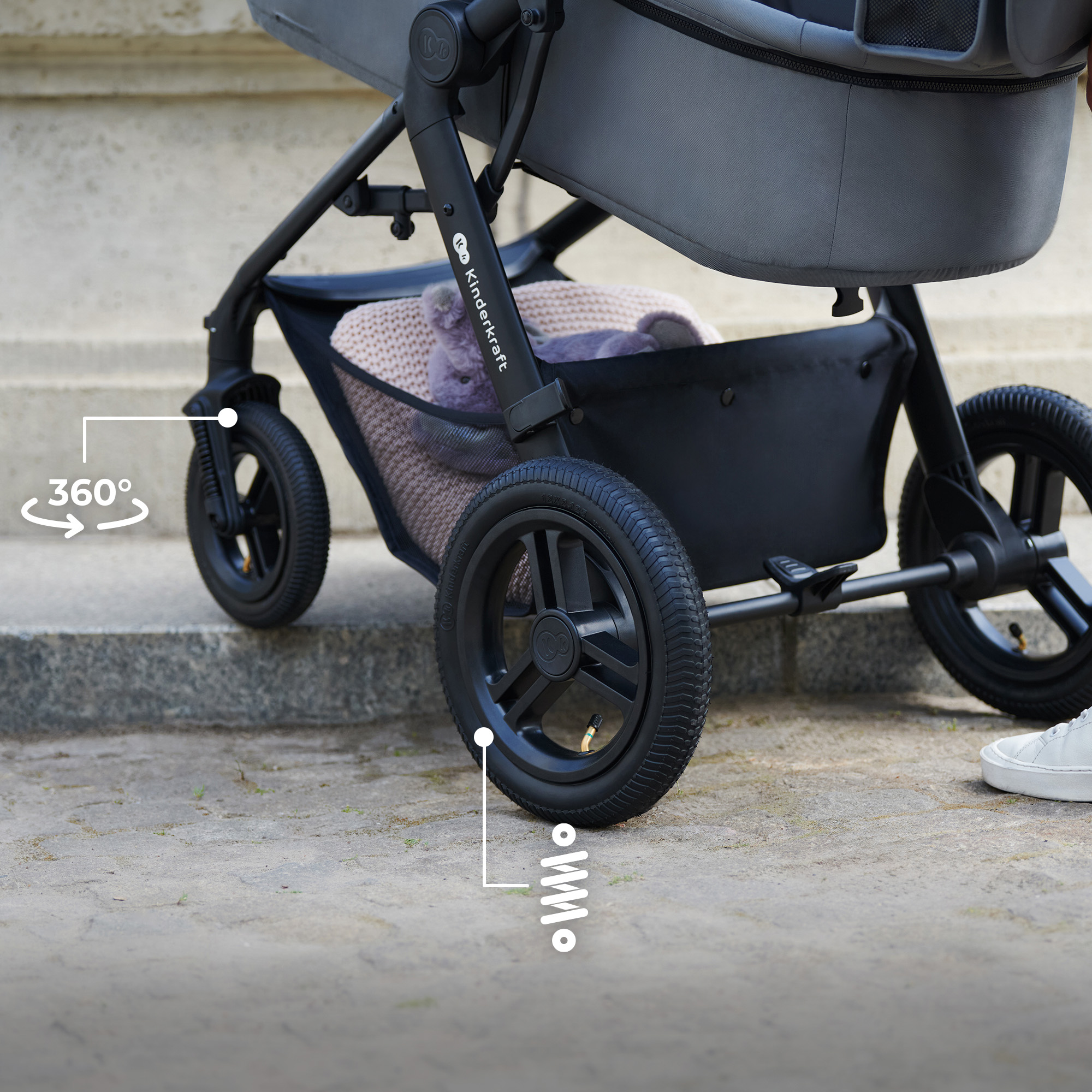 Ein Kinderwagenrad mit Federung und 360°-Symbol auf Steinstufen.