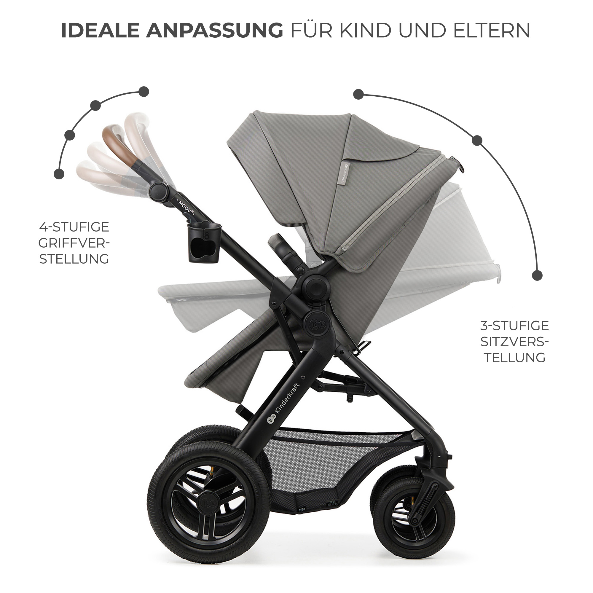 Grauer Kinderwagen mit verstellbarem Griff und Sitz. Weiße Hintergrund.