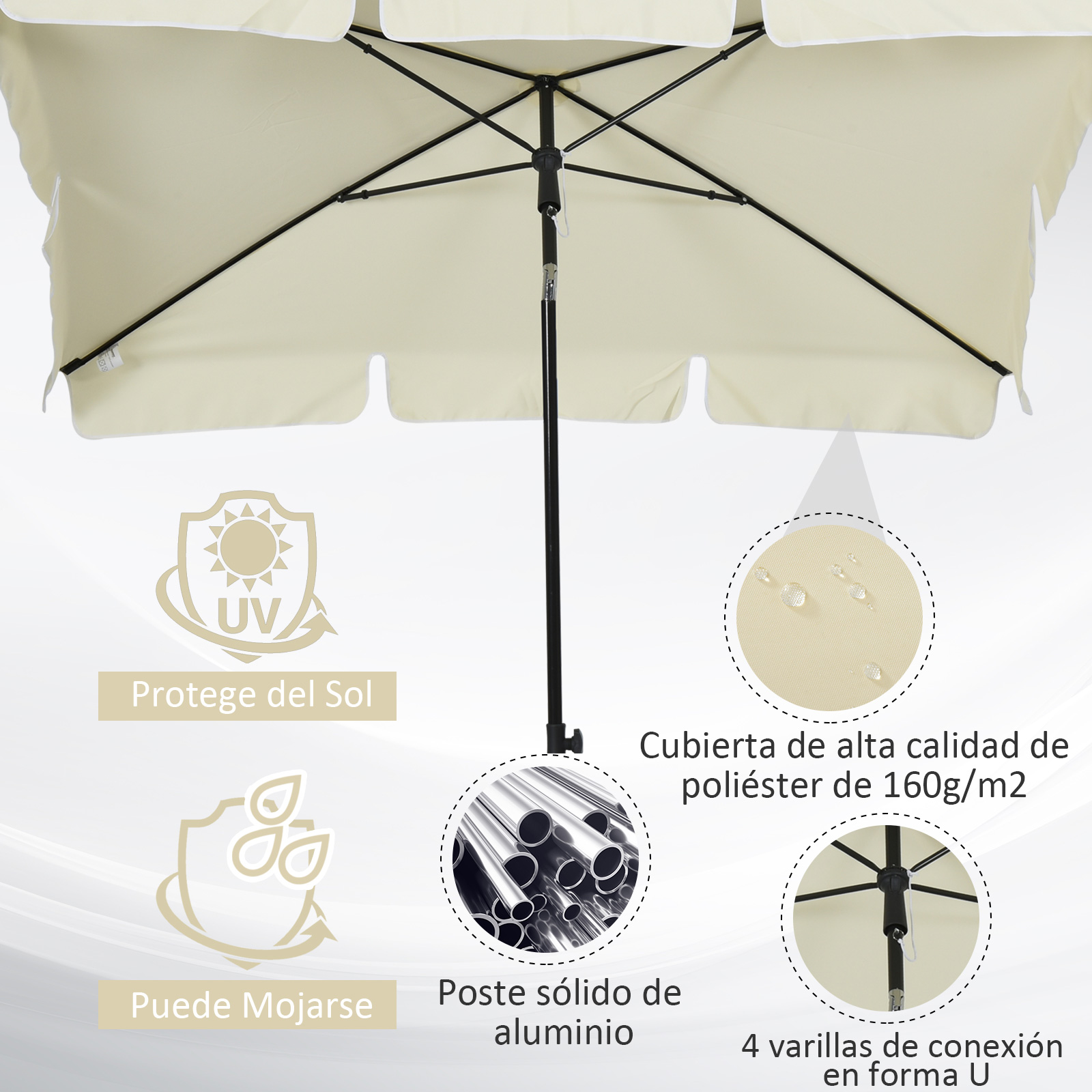 Sombrilla beige desde abajo, protección UV, impermeable, poste de aluminio.